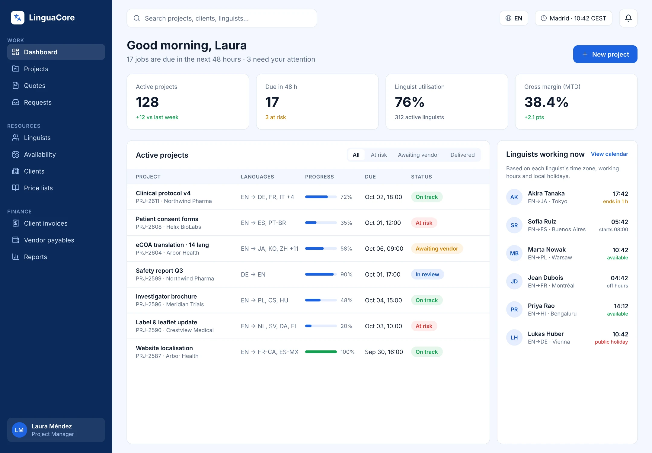Project manager dashboard